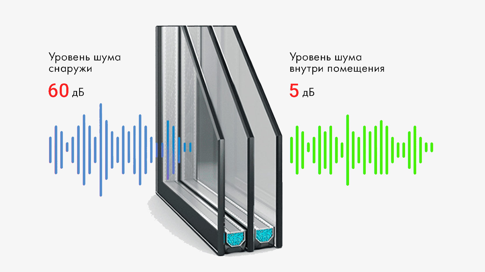 Как выбрать оконный профиль: ключевые критерии для комфортного и энергоэффективного жилья окно